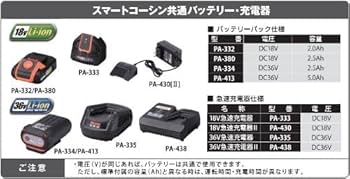 Amazon.co.jp: 工進(KOSHIN) 充電式 マルチ スクラブ ブラシ 18V